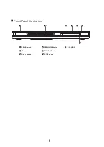 Предварительный просмотр 4 страницы BBK DV966S Service Manual