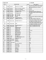 Предварительный просмотр 69 страницы BBK DW9951S Service Manual