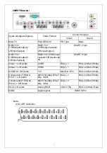 Предварительный просмотр 7 страницы BBK JL328-XP Service Manual