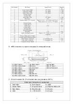 Предварительный просмотр 8 страницы BBK JL328-XP Service Manual