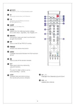 Предварительный просмотр 14 страницы BBK JL328-XP Service Manual