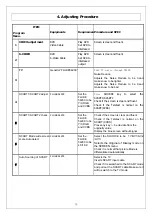 Предварительный просмотр 18 страницы BBK JL328-XP Service Manual