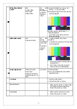 Предварительный просмотр 20 страницы BBK JL328-XP Service Manual