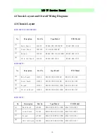 Предварительный просмотр 14 страницы BBK LCD19W29EU Service Manual