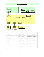 Предварительный просмотр 17 страницы BBK LCD19W29EU Service Manual