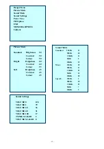 Предварительный просмотр 12 страницы BBK LCD3733EU Service Manual