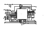 Preview for 147 page of BBK LD1506SI-2 Service Manual