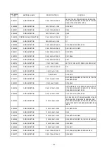 Preview for 160 page of BBK LD1506SI-2 Service Manual