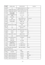 Preview for 166 page of BBK LD1506SI-2 Service Manual