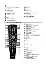 Предварительный просмотр 9 страницы BBK LD2006K Service Manual