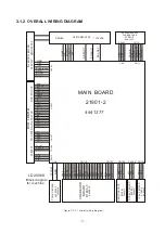 Предварительный просмотр 20 страницы BBK LD2006K Service Manual