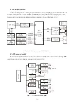 Предварительный просмотр 22 страницы BBK LD2006K Service Manual