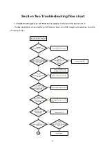 Предварительный просмотр 47 страницы BBK LD2006K Service Manual