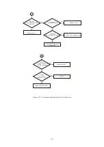 Предварительный просмотр 50 страницы BBK LD2006K Service Manual