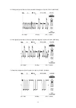 Предварительный просмотр 55 страницы BBK LD2006K Service Manual