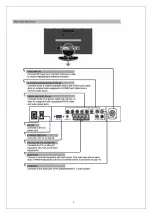 Предварительный просмотр 10 страницы BBK LT1504S Service Manual