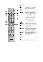 Предварительный просмотр 11 страницы BBK LT1504S Service Manual