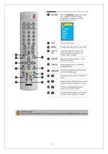 Предварительный просмотр 12 страницы BBK LT1504S Service Manual