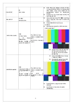 Предварительный просмотр 16 страницы BBK LT1504S Service Manual