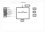 Предварительный просмотр 22 страницы BBK LT1504S Service Manual