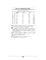 Preview for 13 page of BBK LT1703S Service Manual