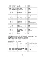 Preview for 53 page of BBK LT1703S Service Manual