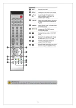 Предварительный просмотр 14 страницы BBK LT3709S Service Manual