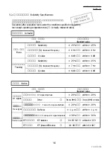 Preview for 18 page of BBK PV420S Service Manual