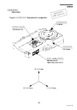 Preview for 22 page of BBK PV420S Service Manual