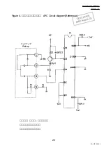 Preview for 25 page of BBK PV420S Service Manual