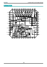 Preview for 34 page of BBK PV420S Service Manual