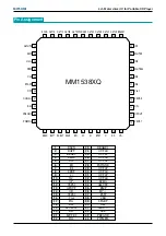 Preview for 35 page of BBK PV420S Service Manual