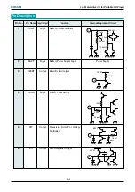 Preview for 36 page of BBK PV420S Service Manual