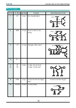 Preview for 37 page of BBK PV420S Service Manual