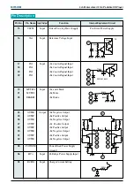 Preview for 38 page of BBK PV420S Service Manual