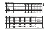 Preview for 93 page of BBK PV420S Service Manual