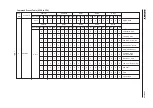 Preview for 95 page of BBK PV420S Service Manual