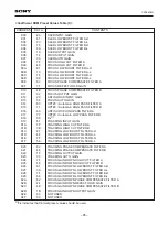 Preview for 98 page of BBK PV420S Service Manual