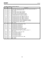 Preview for 99 page of BBK PV420S Service Manual