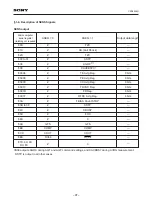 Preview for 100 page of BBK PV420S Service Manual