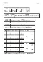 Preview for 104 page of BBK PV420S Service Manual