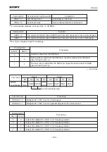 Preview for 105 page of BBK PV420S Service Manual