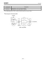 Preview for 108 page of BBK PV420S Service Manual