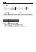 Preview for 109 page of BBK PV420S Service Manual