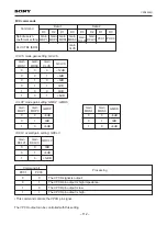 Preview for 115 page of BBK PV420S Service Manual