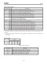 Preview for 117 page of BBK PV420S Service Manual