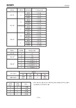 Preview for 121 page of BBK PV420S Service Manual