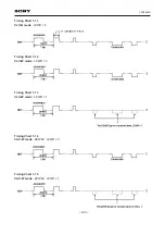 Preview for 126 page of BBK PV420S Service Manual