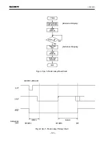 Preview for 148 page of BBK PV420S Service Manual