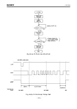 Preview for 149 page of BBK PV420S Service Manual